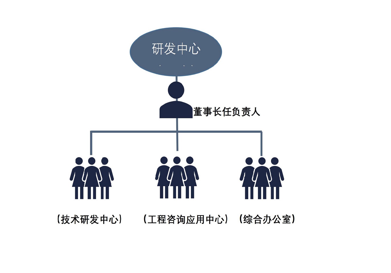 浙江省博士后工作站